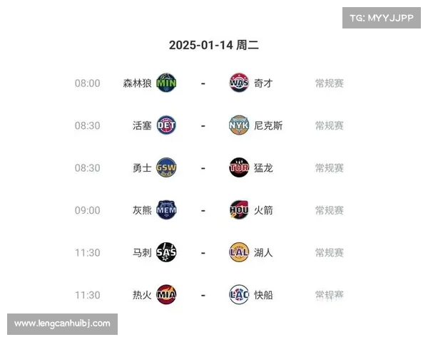 2025年NBA战队最新排名分析及未来发展趋势预测