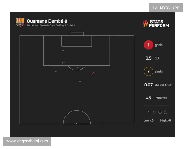西甲联赛替补球员出场表现分析及其对球队影响的深度剖析 西甲联赛替补球员出场表现分析及其对球队影响的深度剖析