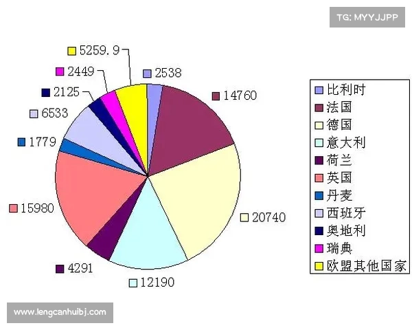 双误数量对网球比赛结果的影响及其在高水平赛事中的统计分析