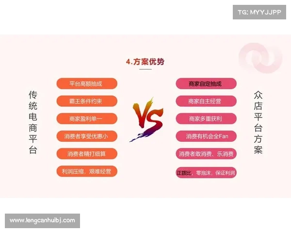 积分形势分析与发展趋势探讨:从当前政策到未来挑战的全面解析 积分形势分析与发展趋势探讨:从当前政策到未来挑战的全面解析